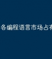 各编程语言市场占有率趋势