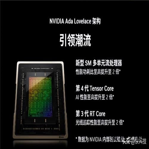 游戏、AI我全都要 618高性能RTX 40系<a href=http://www.gdhjbk.com/tags-146-0.html target=_blank class=infotextkey>笔记本</a>和显卡推荐