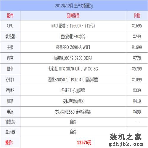 2021年12月组装电脑配置单 1千到3万元含游戏、办公、设计各种配置