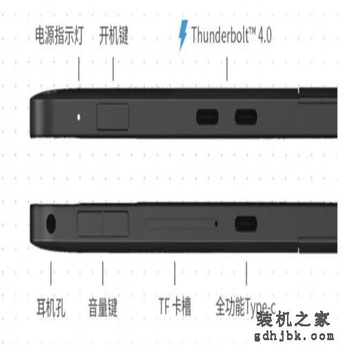 便携也有真性能！让人心动的高颜值还实用的轻薄本推荐
