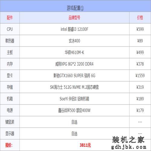 2022年7月电脑配置单推荐 办公、游戏、生产力多套务实配置方案
