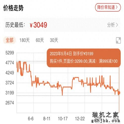 现在配太香了！八套 DIY 配置单推荐