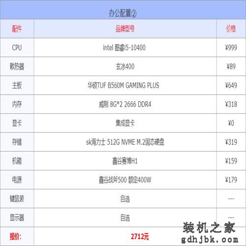 2022年7月电脑配置单推荐 办公、游戏、生产力多套务实配置方案