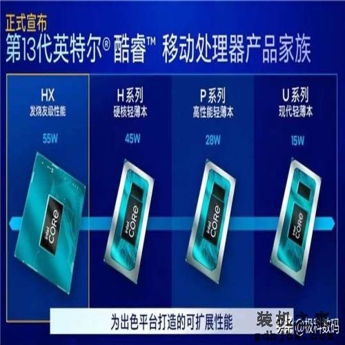 2023笔记本电脑怎么选，哪款性价比高，笔记本挑选攻略，一文梳理