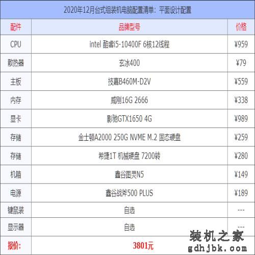 2020年12月台式组装机电脑配置清单大全