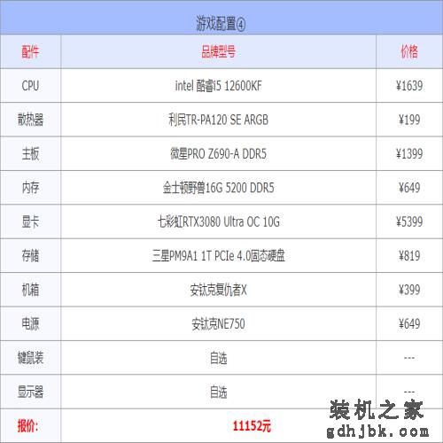 2022年7月电脑配置单推荐 办公、游戏、生产力多套务实配置方案