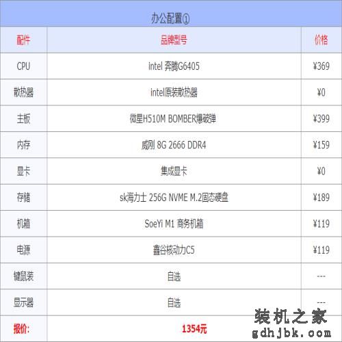 2022年7月电脑配置单推荐 办公、游戏、生产力多套务实配置方案