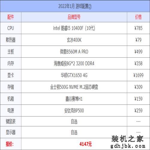 2022年1月组装组装电脑配置单推荐及显卡cpu选择建议