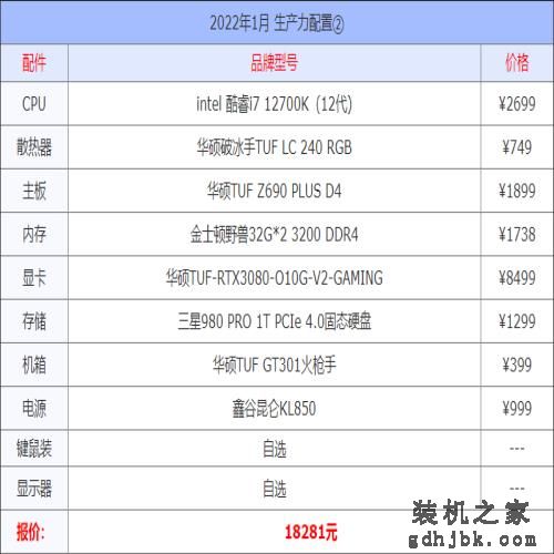 2022年1月组装组装电脑配置单推荐及显卡cpu选择建议