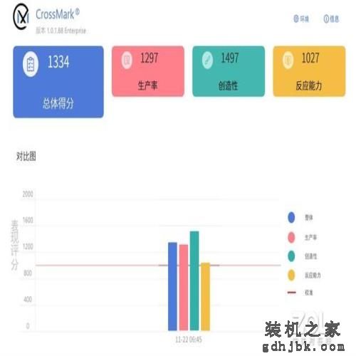 迄今为止最好用的2合1笔记本没有之一 微软Surface Pro 9体验实测