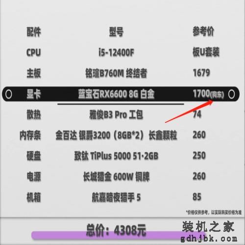 现在配太香了！八套 DIY 配置单推荐