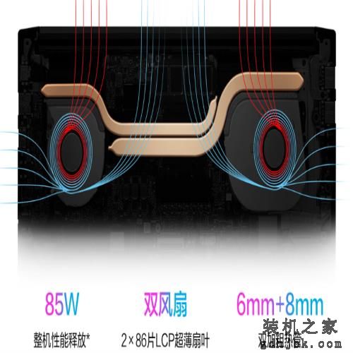 推荐一款5000元价位高选购价值全能本：华硕无畏Pro15