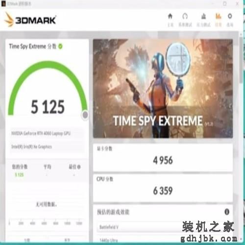6000元档RTX4060游戏本实测 附高性价比机型推荐 6000元档RTX4060游戏本实测 附高性价比机型推荐
