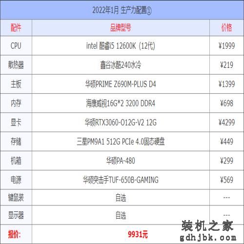 2022年1月组装组装电脑配置单推荐及显卡cpu选择建议