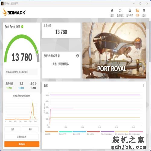 2023年双11电脑装机配置推荐：13600KF+4070Ti+高频D5+海景房机箱