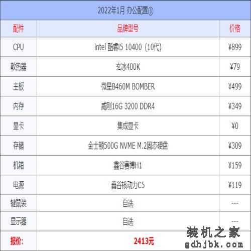 2022年1月组装组装电脑配置单推荐及显卡cpu选择建议