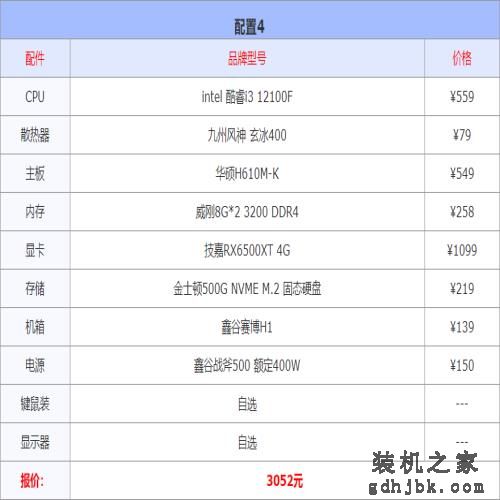 2023年2月1000-10000元电脑配置推荐（实用装机不整花哨的）