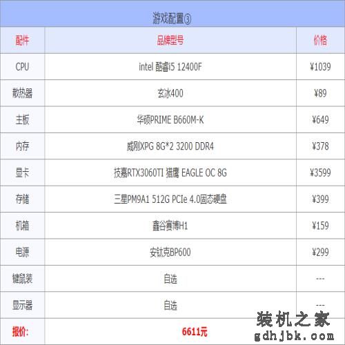 2022年7月电脑配置单推荐 办公、游戏、生产力多套务实配置方案