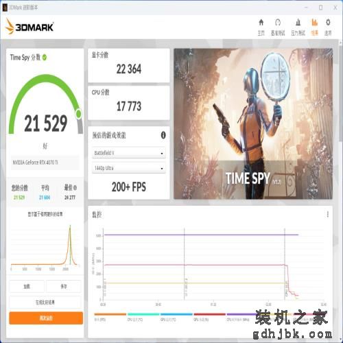 2023年双11电脑装机配置推荐：13600KF+4070Ti+高频D5+海景房机箱