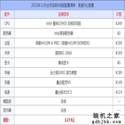 2020年12月台式组装机电脑配置清单大全