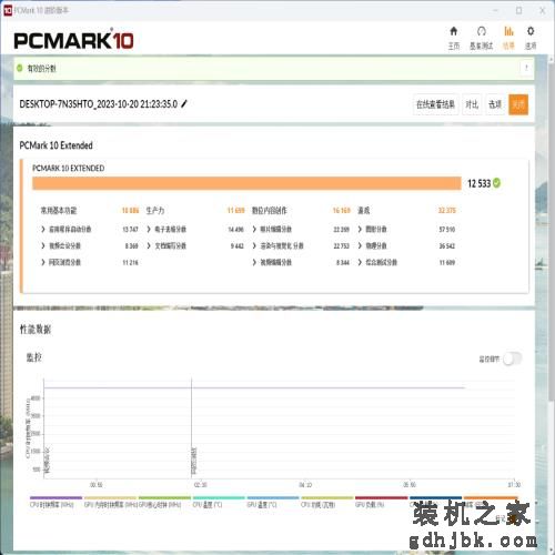 2023年双11电脑装机配置推荐：13600KF+4070Ti+高频D5+海景房机箱