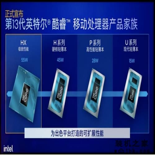 开学季笔记本推荐，颜值性能便携我全都要