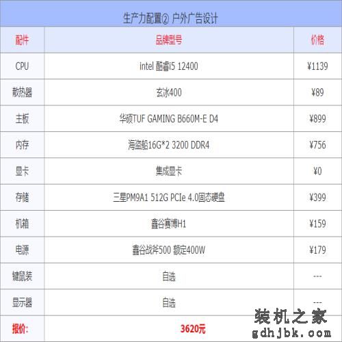 2022年7月电脑配置单推荐 办公、游戏、生产力多套务实配置方案