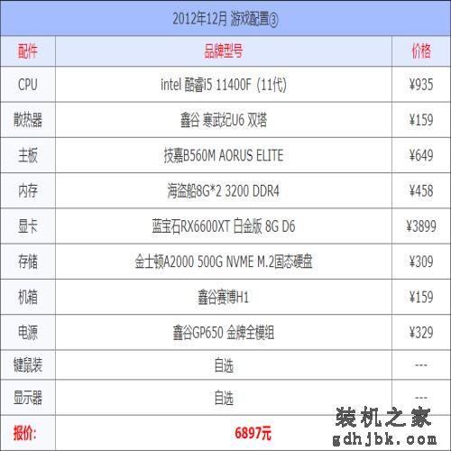 2021年12月组装电脑配置单 1千到3万元含游戏、办公、设计各种配置