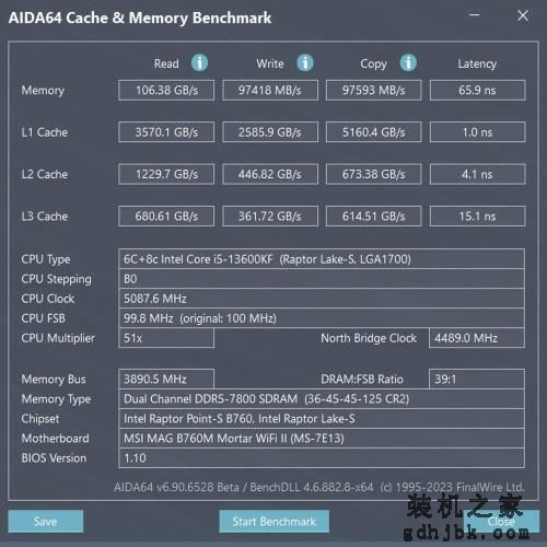 2023年双11电脑装机配置推荐：13600KF+4070Ti+高频D5+海景房机箱