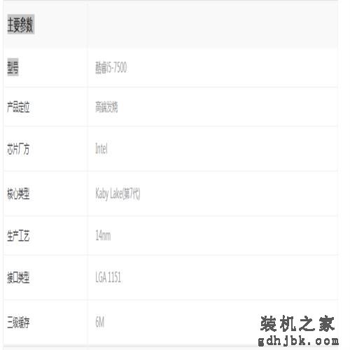组装电脑教程：如何自己组装电脑配置清单