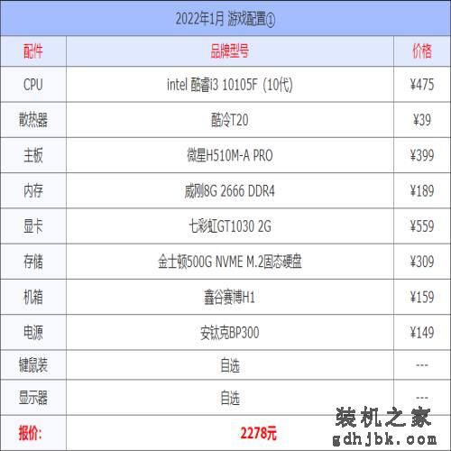 2022年1月组装组装电脑配置单推荐及显卡cpu选择建议