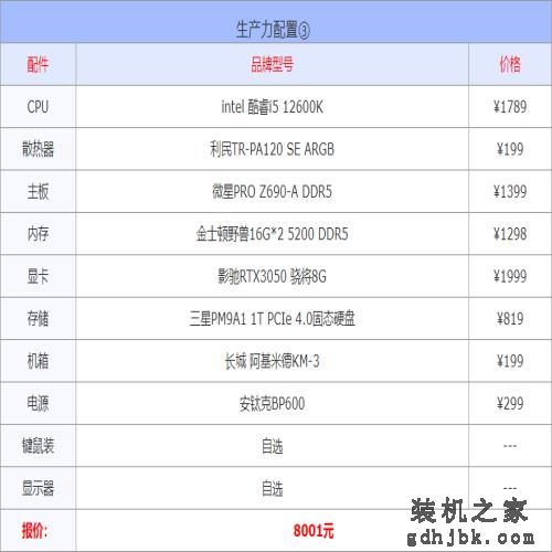 2022年7月电脑配置单推荐 办公、游戏、生产力多套务实配置方案