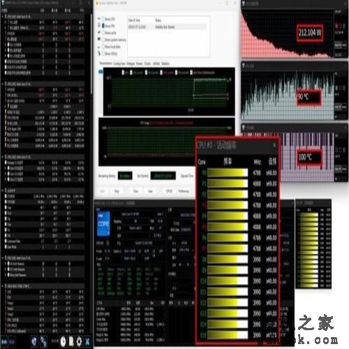 i7-14790F/i5-14490F性能评估：体质超凡的特供版处理器平台