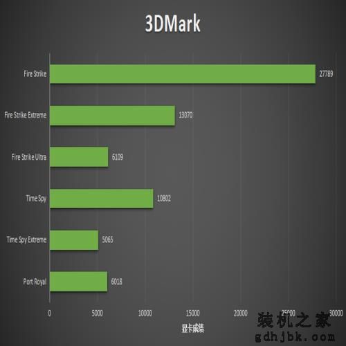 机械革命极光Pro评测:i7-12650H联袂RTX4060,性价比超赞 机械革命极光Pro评测:i7-12650H联袂RTX4060,性价比超赞