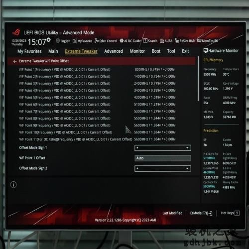 加核不加价！英特尔酷睿第14代处理器 i7-14700K评测