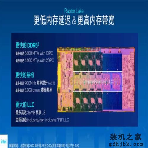酷睿i7-13700性能评测:性能依然如此夺目的非K处理器 酷睿i7-13700性能评测:性能依然如此夺目的非K处理器