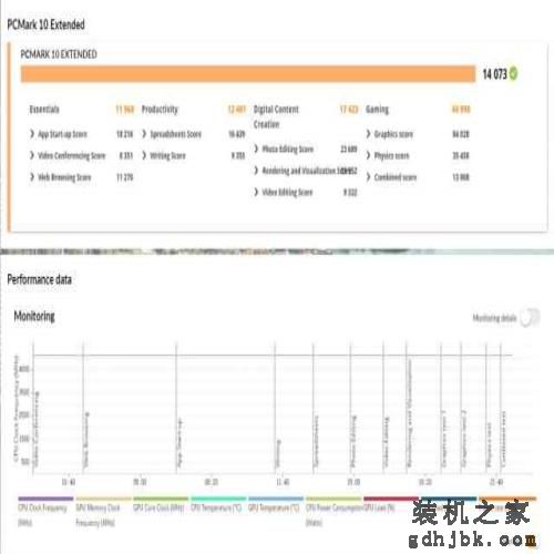 中端K系再升级，看酷睿i5-13600K如何稳坐性能王座