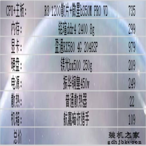 一月装机配置，1500到10000性价比不错的电脑主机配置参考（一）