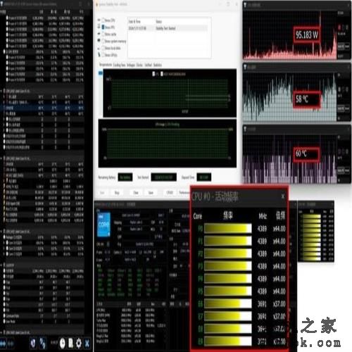 i7-14790F/i5-14490F性能评估：体质超凡的特供版处理器平台