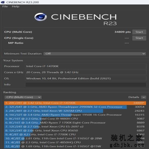 加核不加价！英特尔酷睿第14代处理器 i7-14700K评测