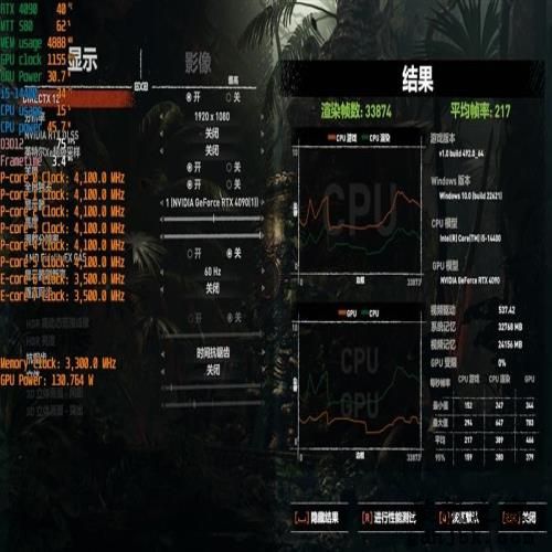 酷睿第14代i5-14400评测：性能与上代一致