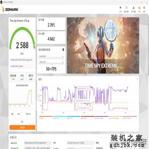 性价比超群！七彩虹将星X15-XS评测：12代酷睿i7一举杀到4.5K