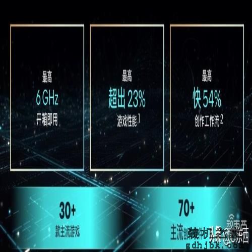 酷睿14代首发体验：地表最强i7!生产力不输旗舰,AI加速武装到牙齿