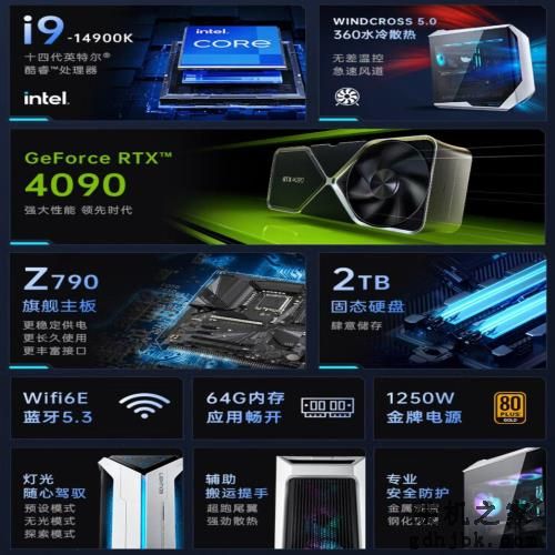 机械师推出曙光主机：英特尔14代i7处理器、40系显卡，12999元起
