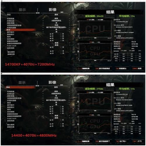 【首发测评】丨英特尔酷睿i5-14400！挤牙膏我们是认真的