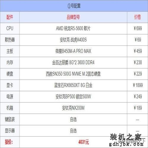双十一4000元组装电脑配置推荐,高性价比intel/amd装机搭配方案