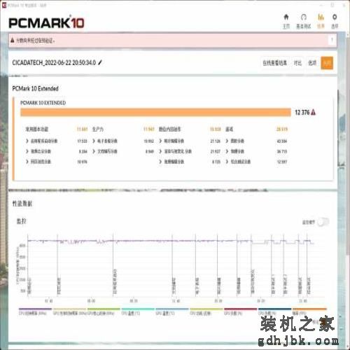 深度体验Intel i7-12700KF:全能型高性价比CPU! 深度体验Intel i7-12700KF:全能型高性价比CPU!