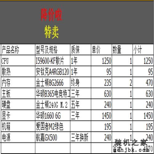 电脑组装：如何搭配自己的电脑配置