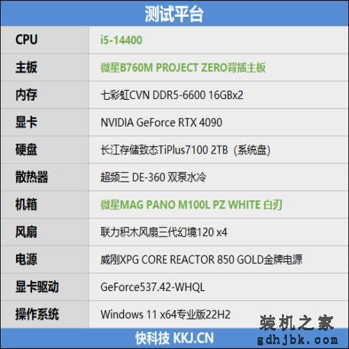 酷睿第14代i5-14400评测：性能与上代一致