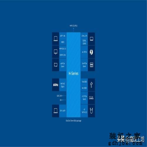 首发502美元的酷睿I7-12700H跌破1000元！移动CPU竟比桌面贵$129